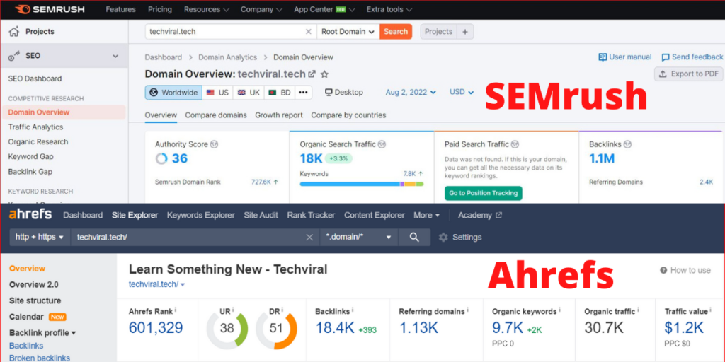 SEMrush